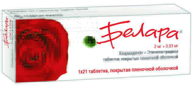 Белара: инструкция по применению, цена, отзывы пациенток и врачей ...